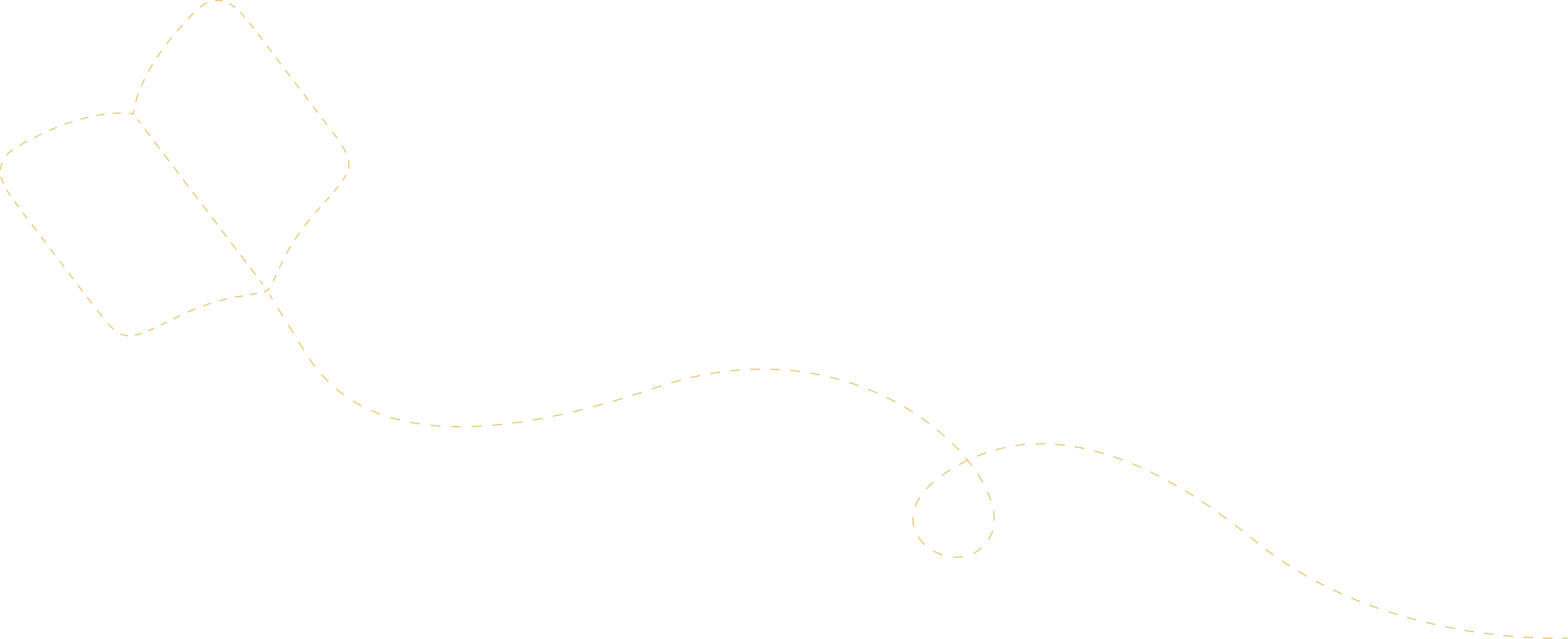 Learning Journey Path Graphic